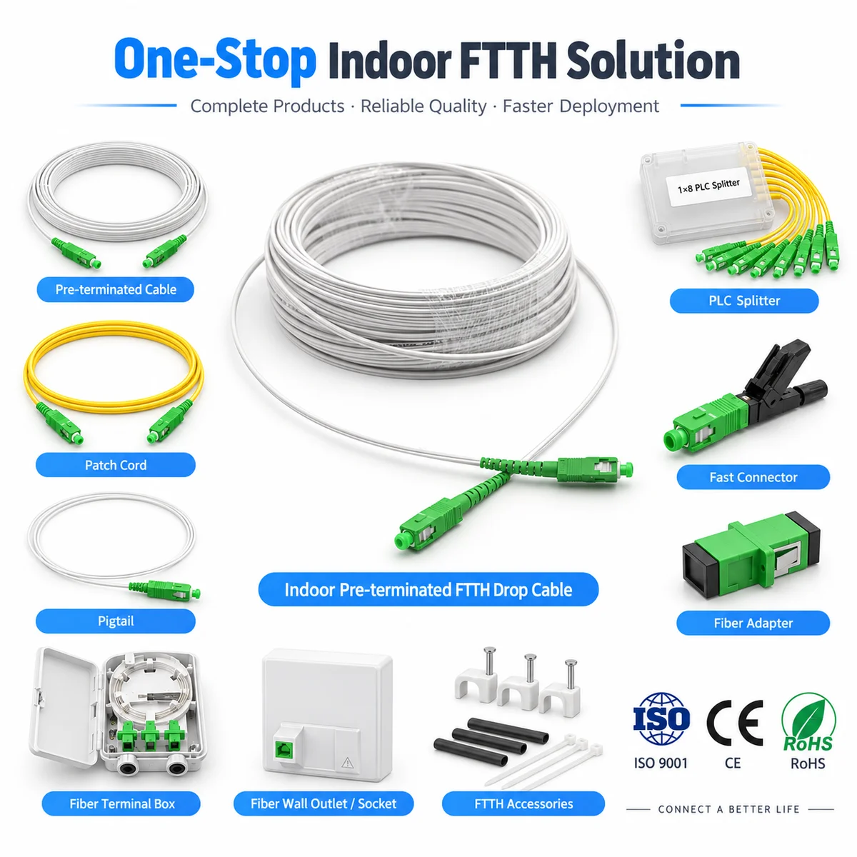 Indoor Pre-Connectorized Drop Cable 4