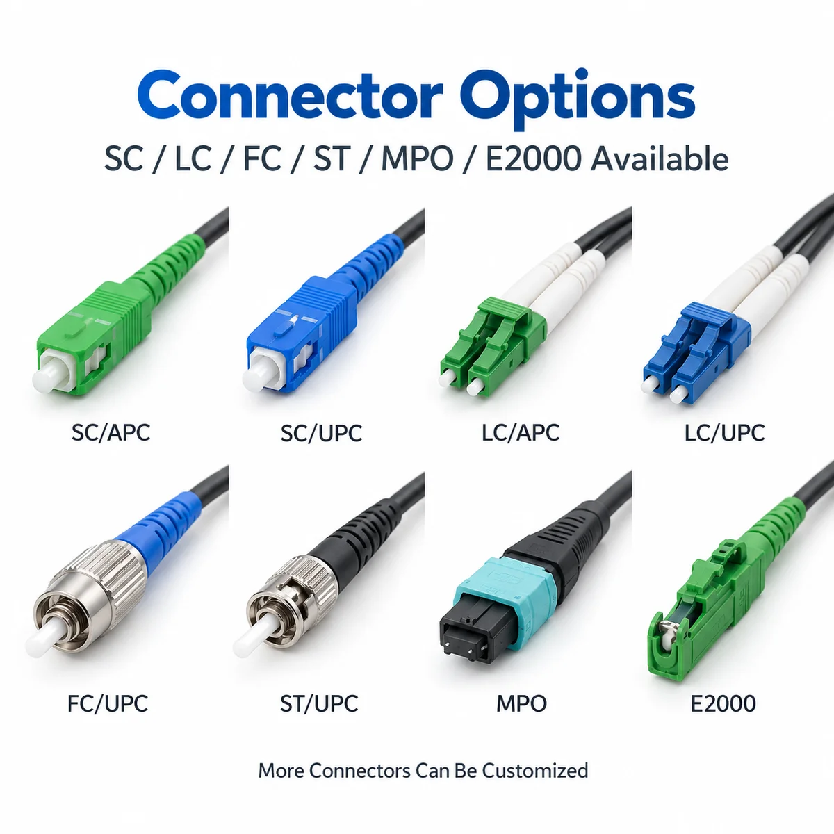 Outdoor Pre-Connectorized Drop Cable 3