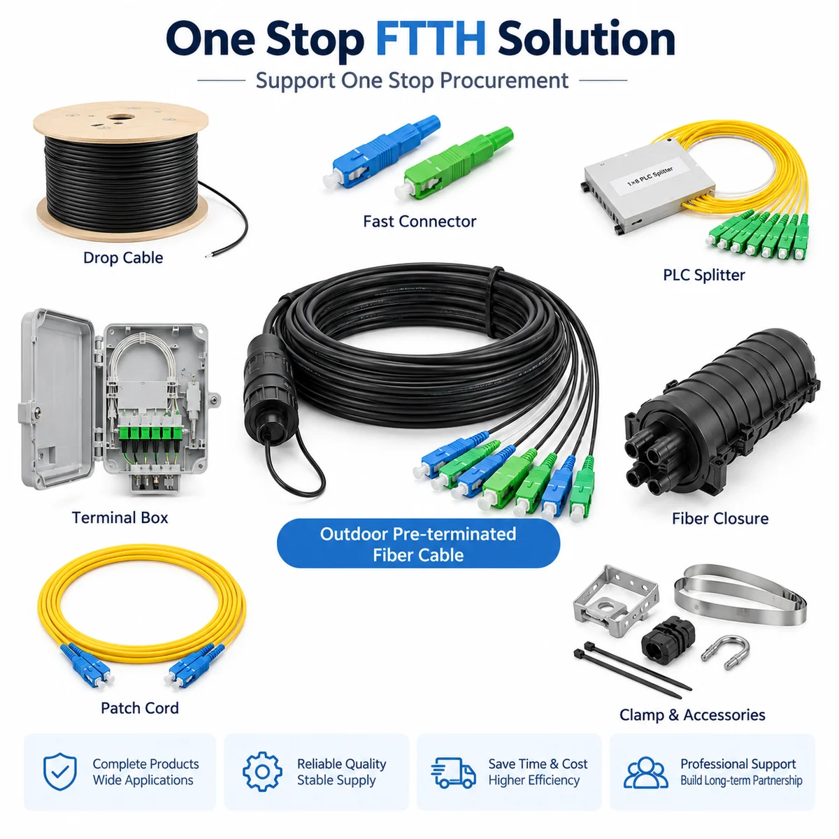 Outdoor Pre-Connectorized Drop Cable 4