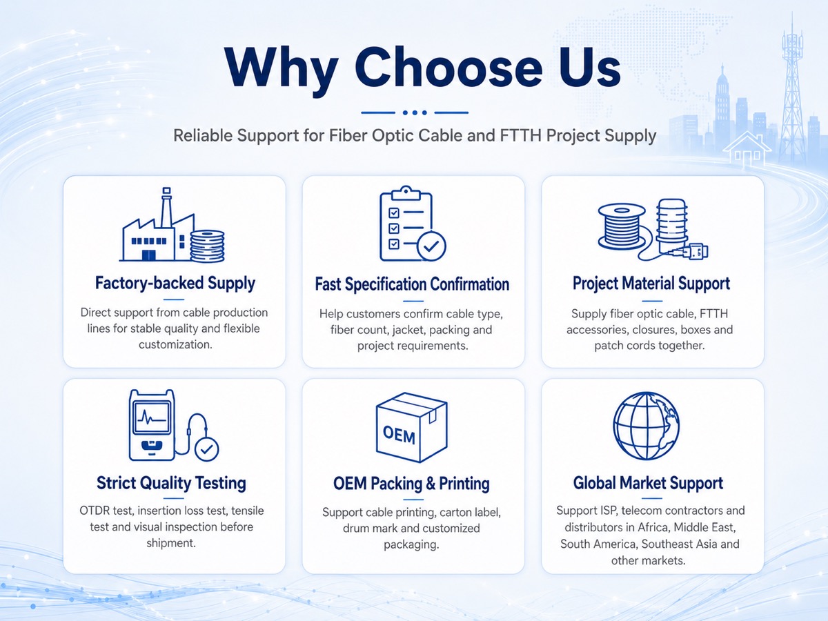 Why choose Jiaxin for fiber optic cable supply